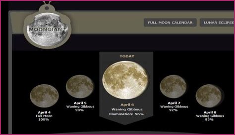 Discover The Current Moon Phase In Boston Today